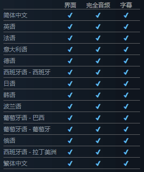 《守望先锋2》Steam版8月11日开启支持中文！低延迟拒绝卡顿掉线就用AK加速器-不白给