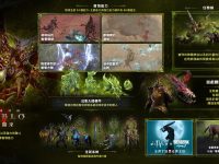《暗黑破坏神4》S8赛季蓝贴精华版：全职业平衡、装备调整与《憎恨之躯》改动详解