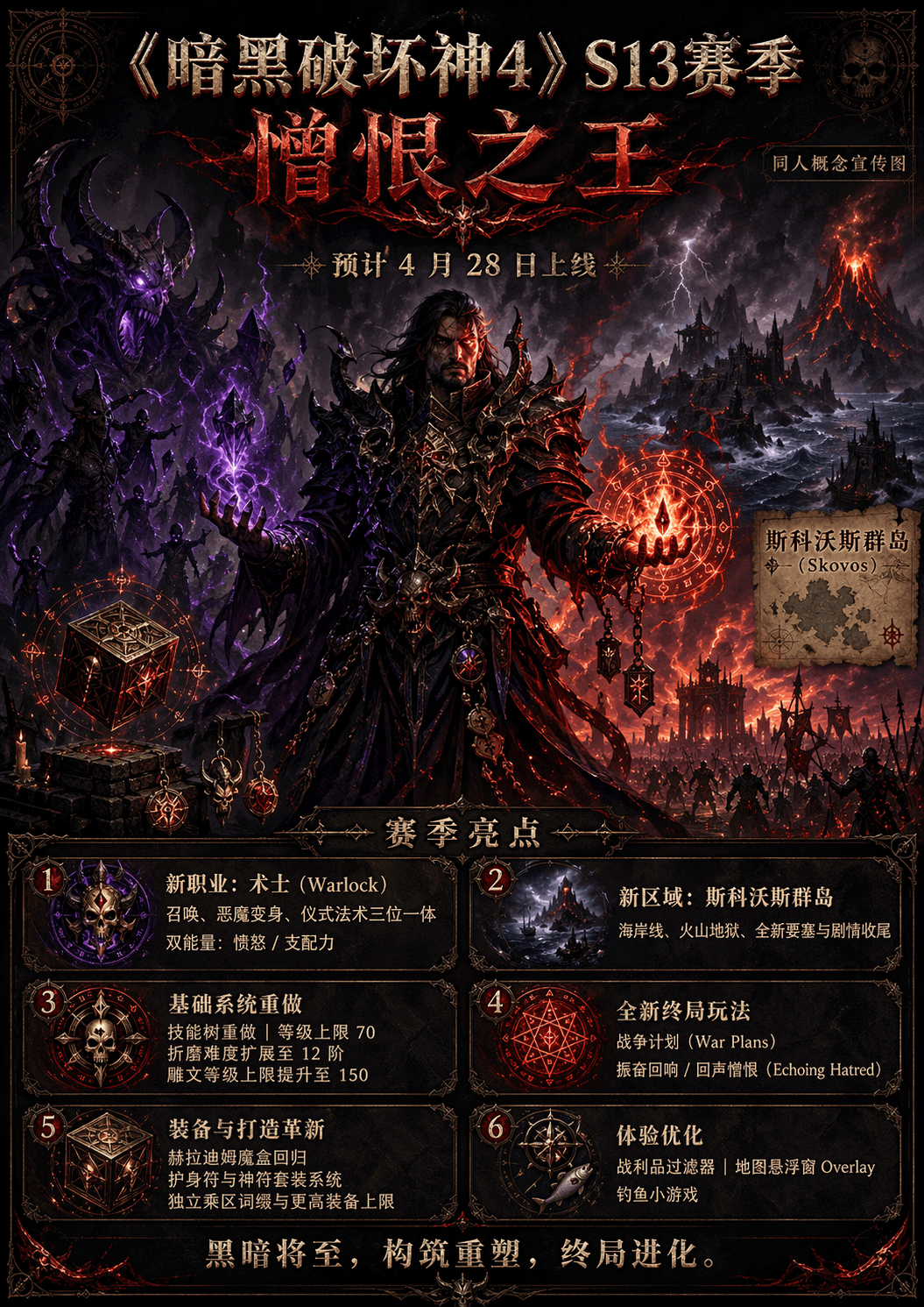 《暗黑破坏神4》S13赛季：新职业术士，新群岛地图，翻新全职业技能，赫拉迪姆魔盒，套装！-不白给