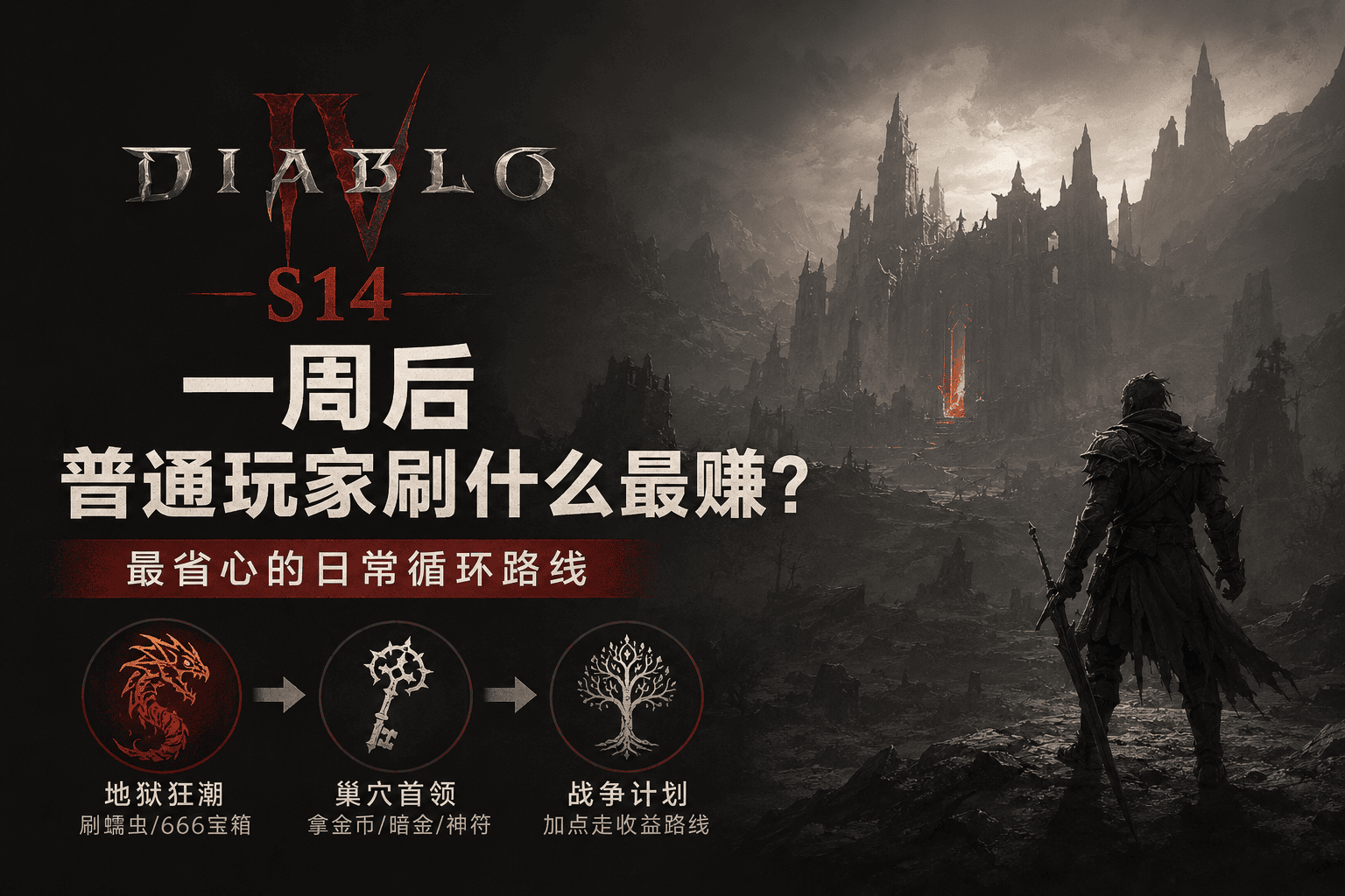 暗黑4 S14 一周后,普通玩家刷子最优解?-不白给