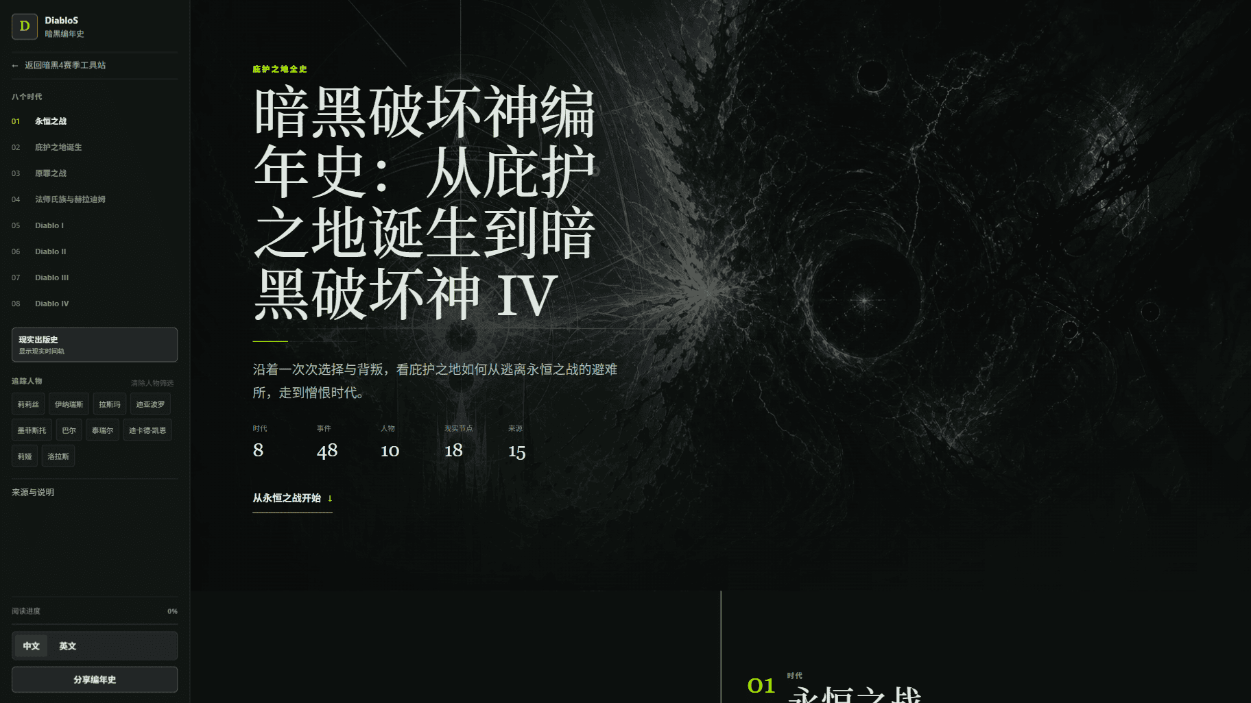 暗黑编年史页面，画面包含时间线总标题、时代筛选和若干连续事件卡片
