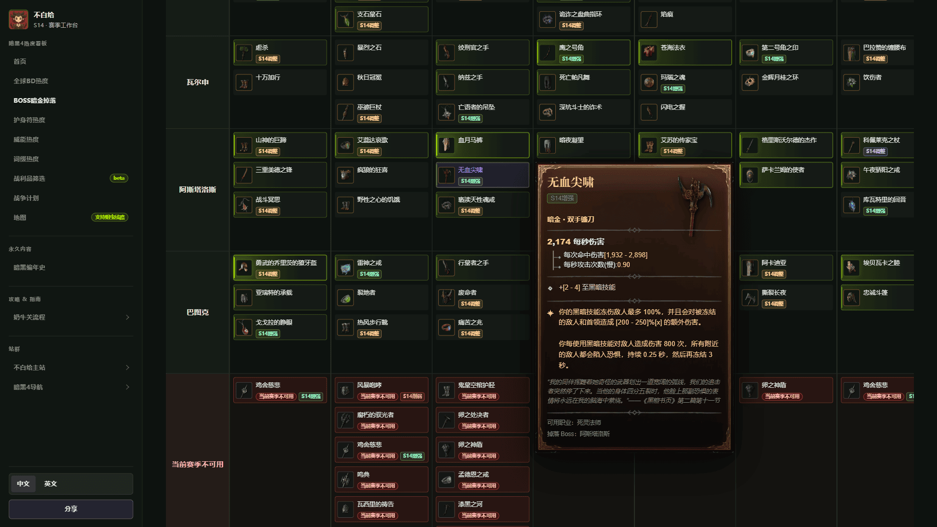 装备查询功能画面，优先选择 Boss 暗金掉落详情，或将威能、神符、词缀热度页面拼成一张对比图